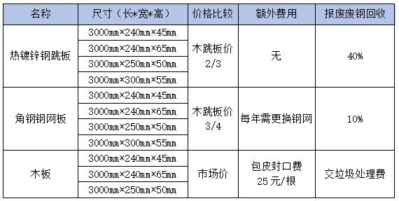 j9九游会